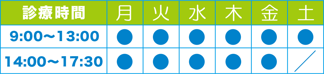 診療時間、９時から13時、14時00分から17時30分まで。土曜午後休診